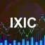 IXIC logo