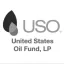 USOIL logo