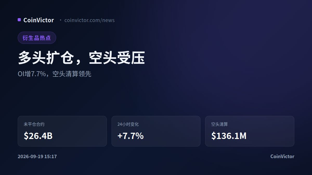 以太坊持仓升至$26.4B,24小时增长7.7%