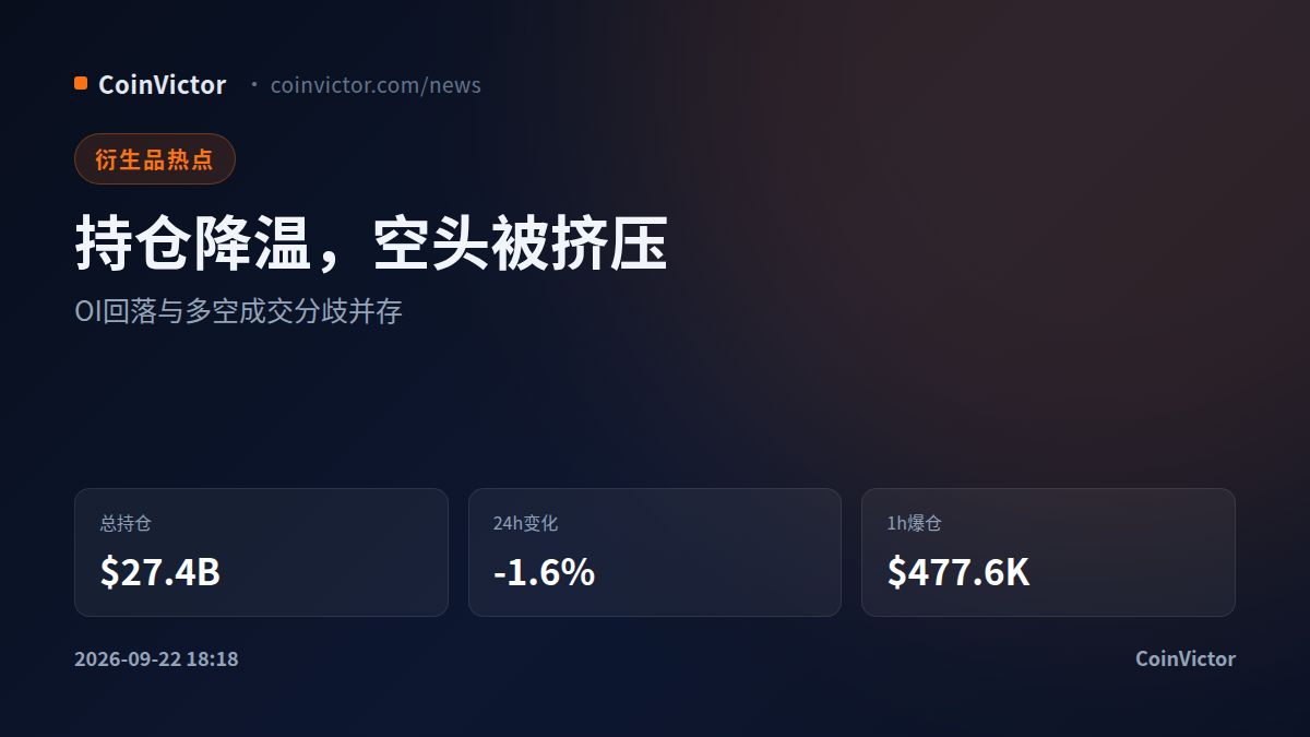 以太坊持仓回落1.6%,ETF资金信号与空头挤压如何演变