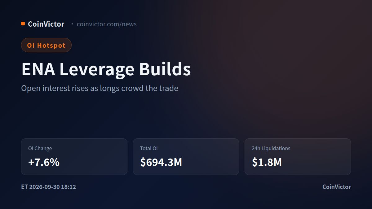 ENA Open Interest Surges 7.6% as Leverage Builds Across Exchanges