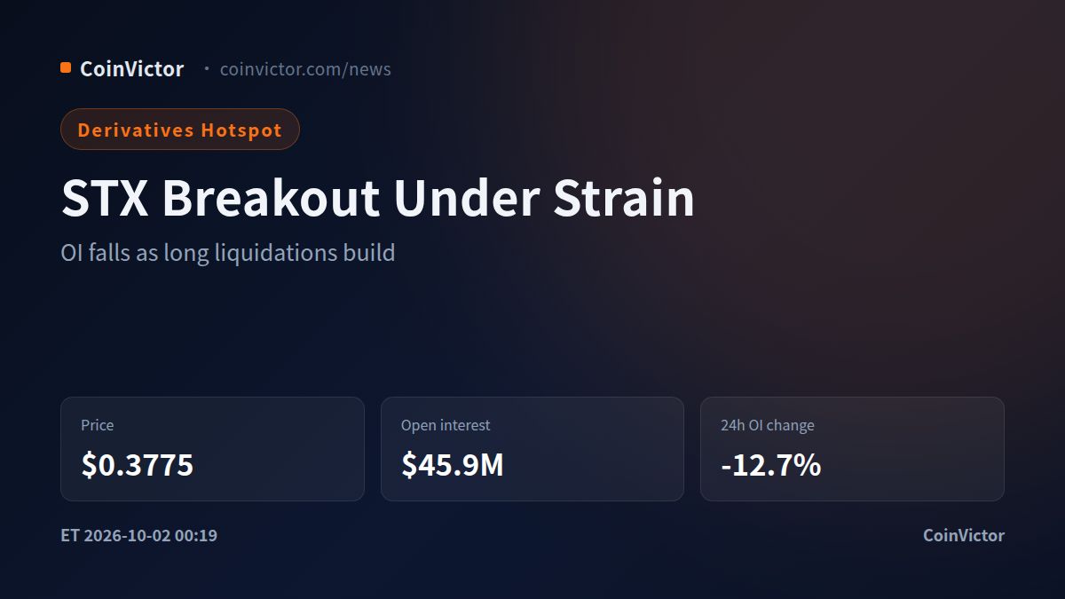 Stacks STX: $45.9M OI Frames the $0.3775 Breakout Test Today