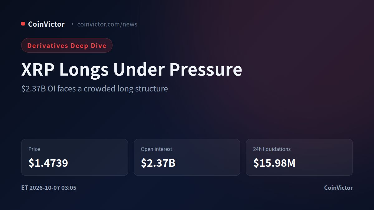 XRP Derivatives: $2.37B OI Meets $15.4M Long Liquidations