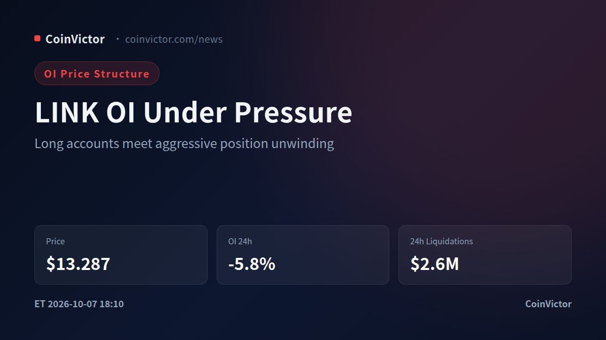 Chainlink: $13.3 Price Meets a 5.8% Open-Interest Flush