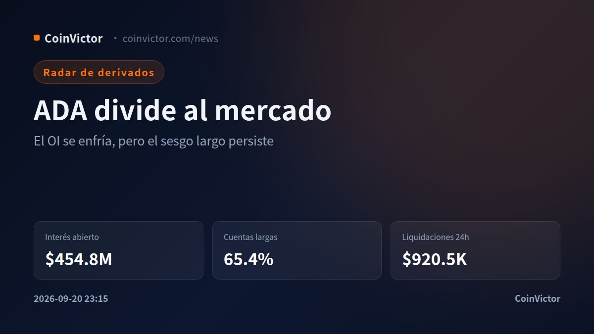 Cardano: $454.8M en OI revela una divergencia de posicionamiento