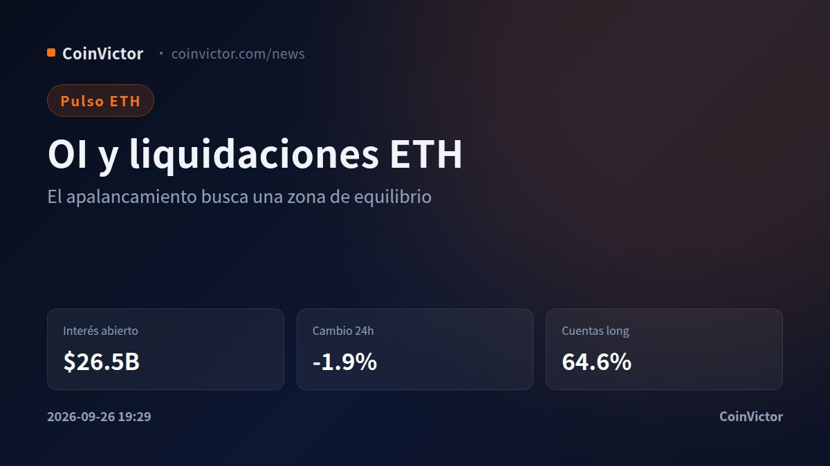 Ethereum: $26.5B en interés abierto deja al mercado cerca de su zona crítica