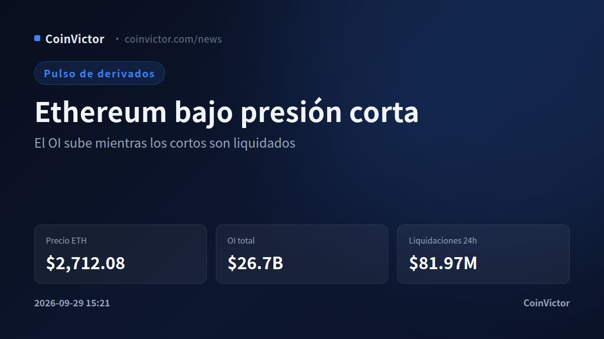 Ethereum: OI de $26.7B y liquidaciones cortas marcan la señal para los ETF