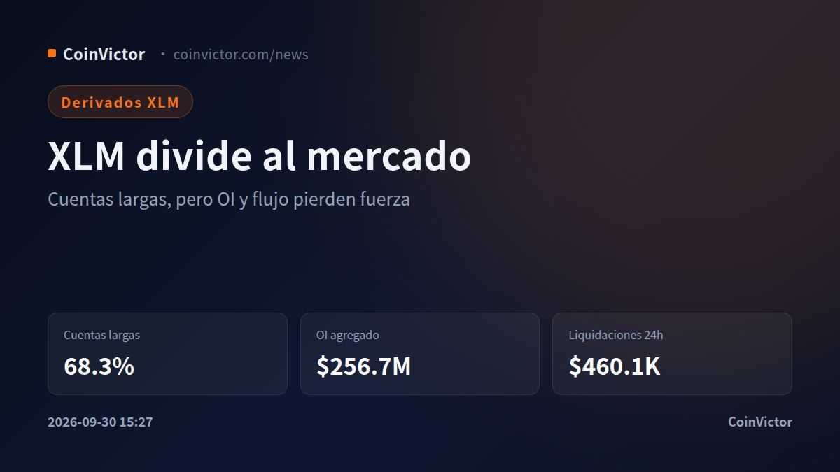 Stellar: 68.3% de cuentas largas y una divergencia clave en derivados