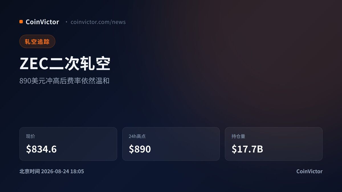 ZEC再冲890美元 费率没失控:二次轧空与上轮有何不同