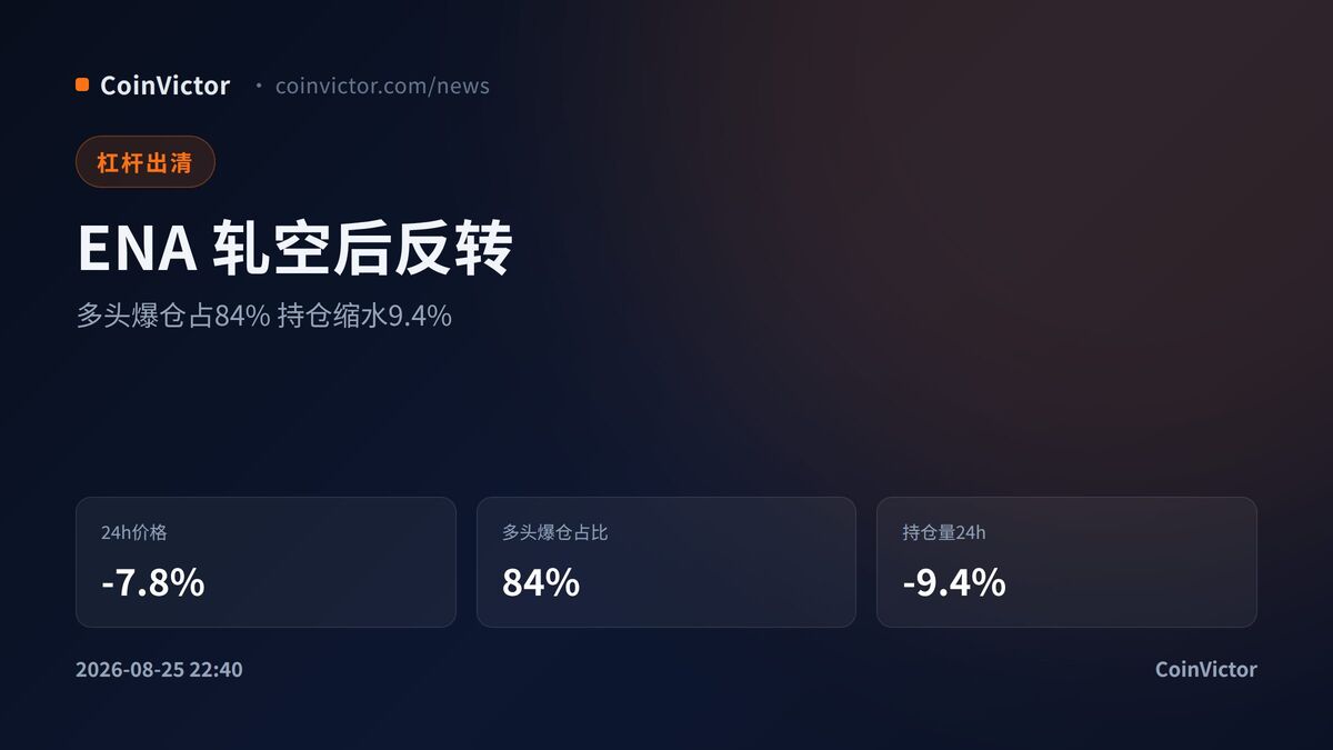 ENA两日反转价格跌7.8% 多头爆仓占84% 合约持仓量缩水9.4%