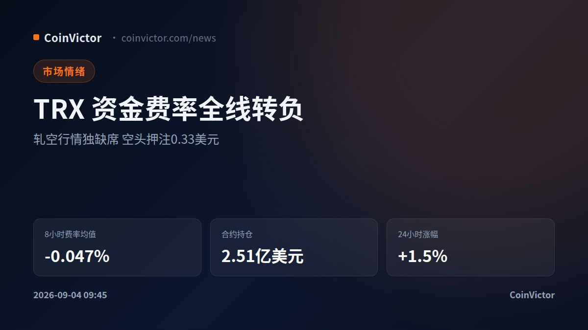 TRX资金费率全线转负 轧空行情独缺席 持仓缩水5%